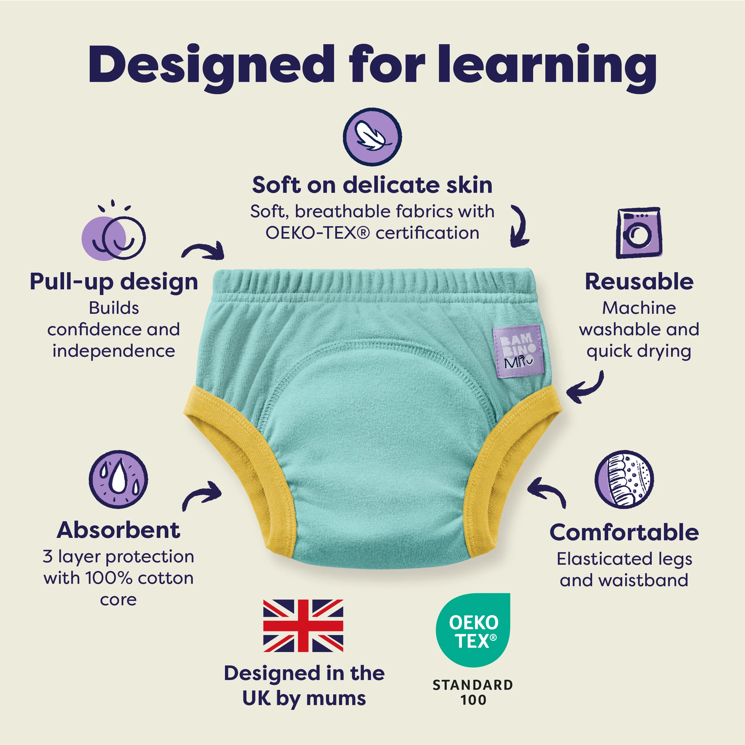 NEW: Reusable Potty Training Pants 3 Pack in Beary Blue Skies - Elite - Image 3