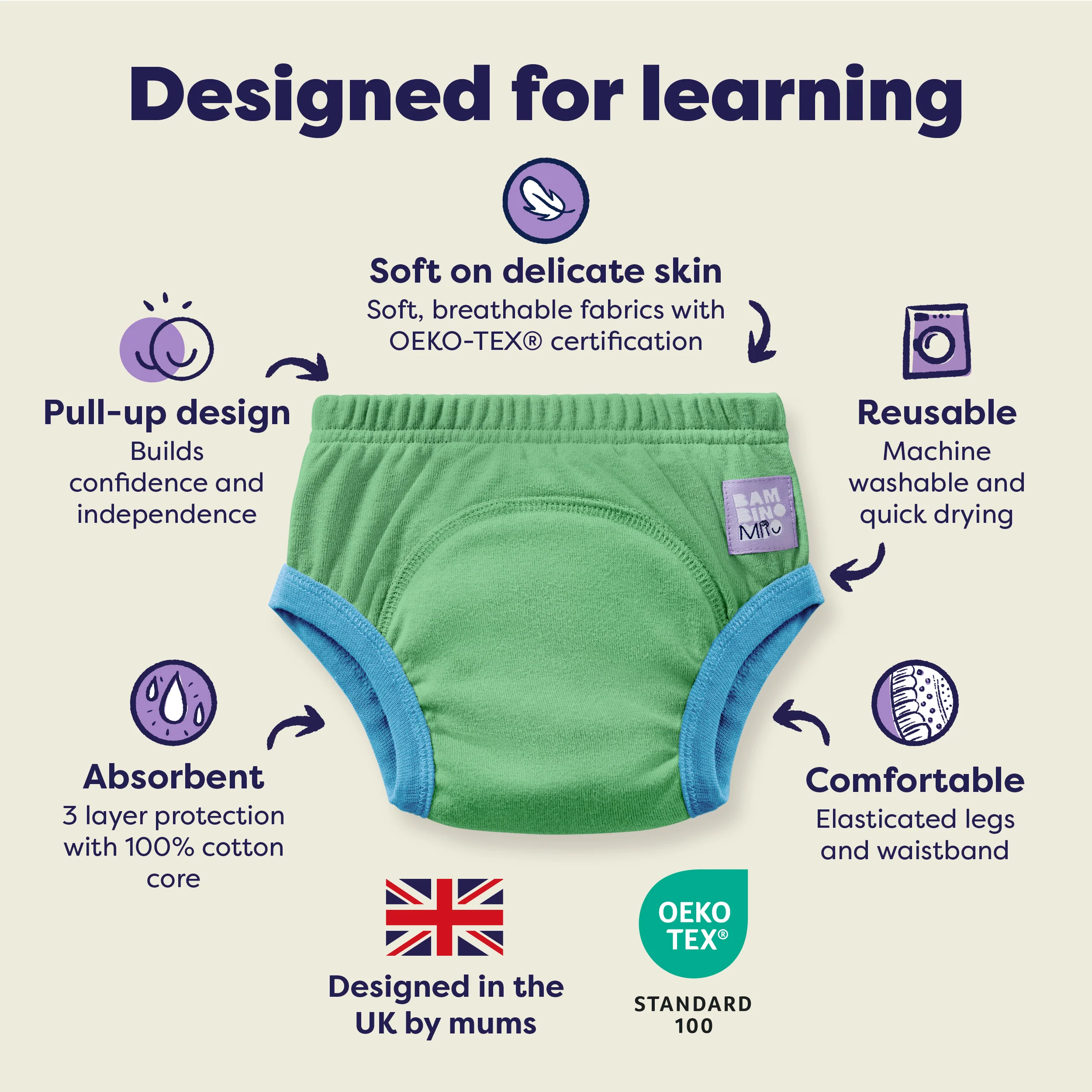 NEW: Reusable Potty Training Pants 3 Pack in Green Jungle - Elite - Image 3