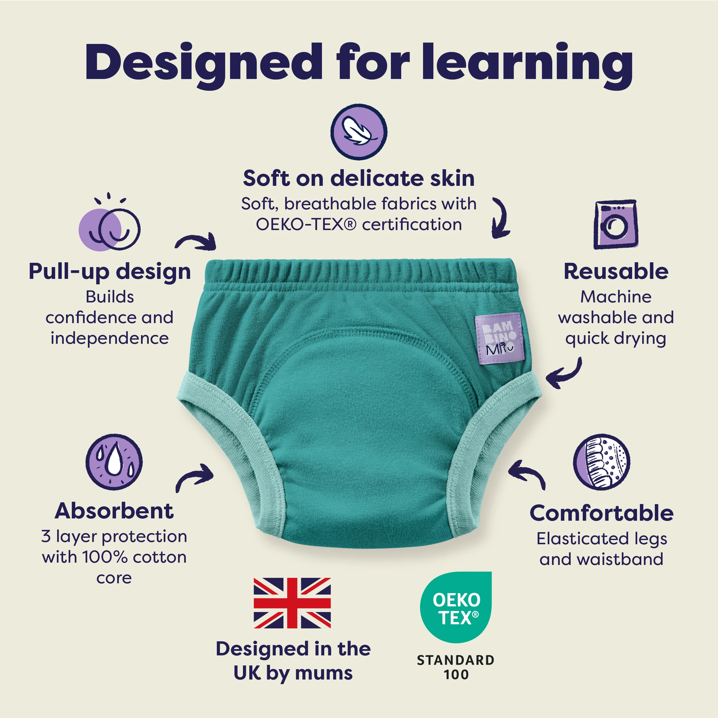 NEW: Reusable Potty Training Pants in Teal - Elite - Image 3