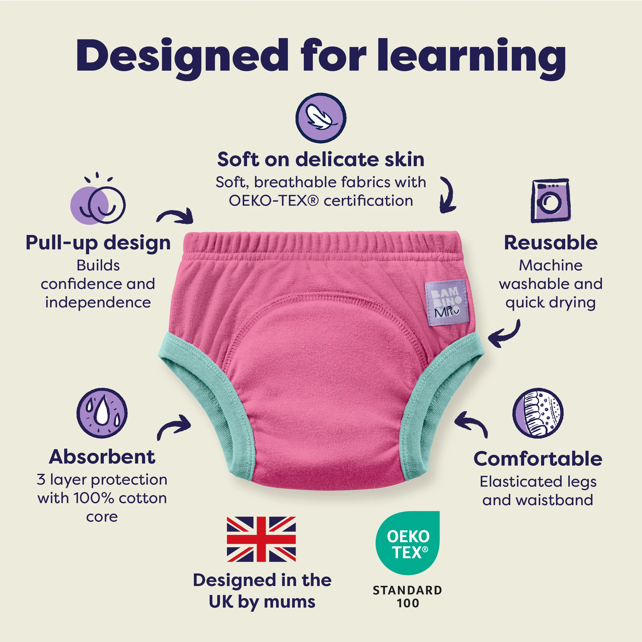 NEW: Reusable Potty Training Pants 5 Pack in Garden Party - Elite - Image 3