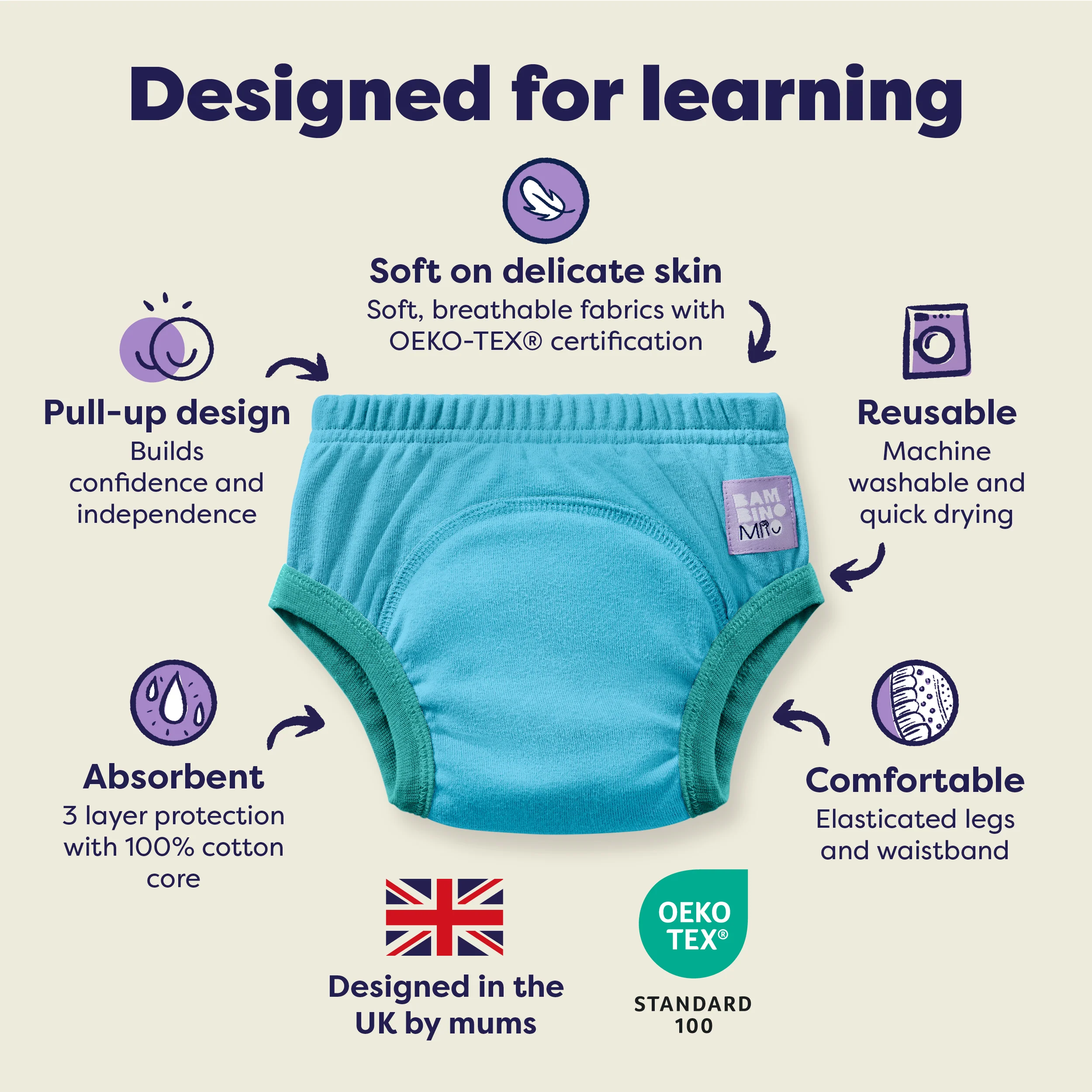NEW: Reusable Potty Training Pants 5 Pack in Wild Life - Elite - Image 3