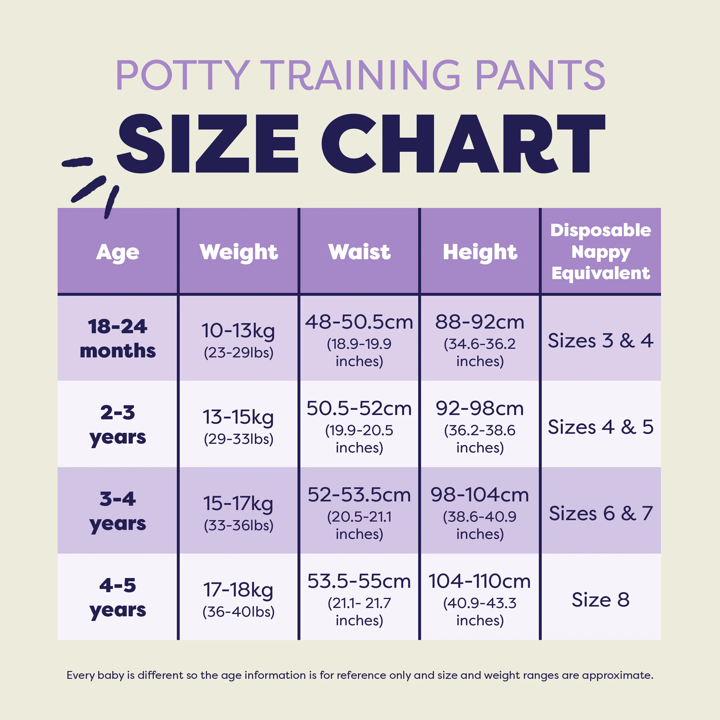 NEW: Reusable Potty Training Pants 5 Pack in Wild Life - Elite - Image 5