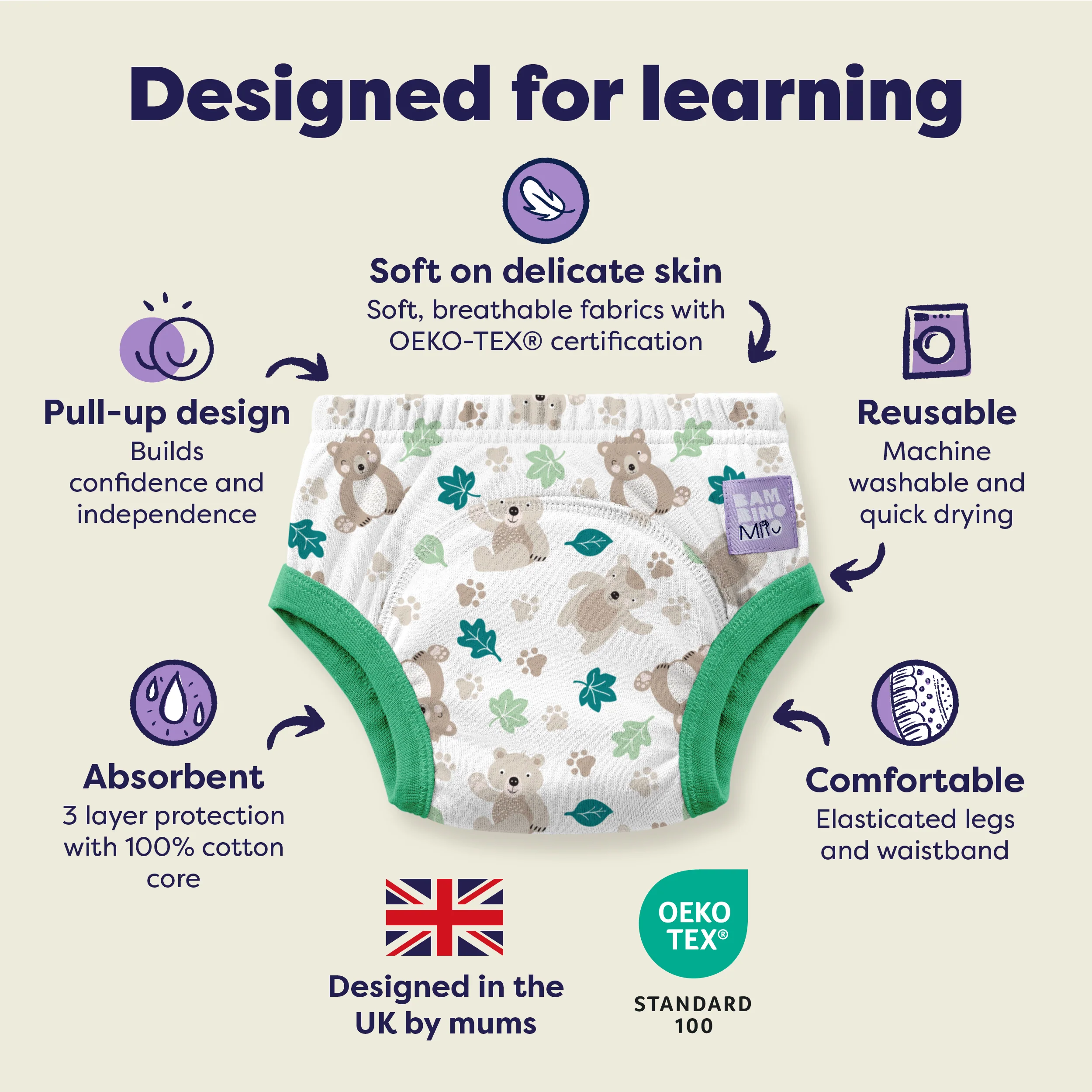 NEW: Reusable Potty Training Pants in Bear Hugs - Elite - Image 3