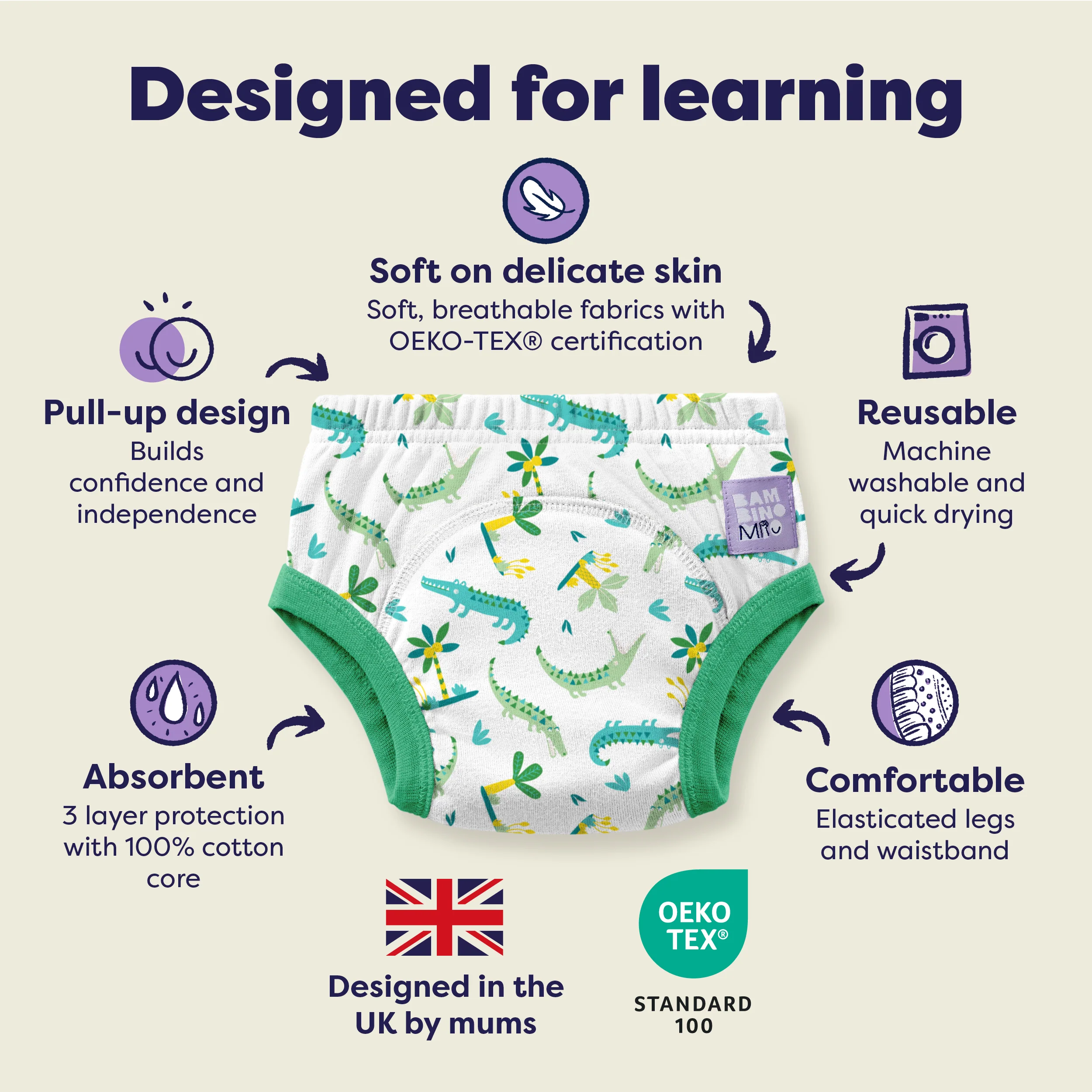 NEW: Reusable Potty Training Pants in Crafty Crocs - Elite - Image 3