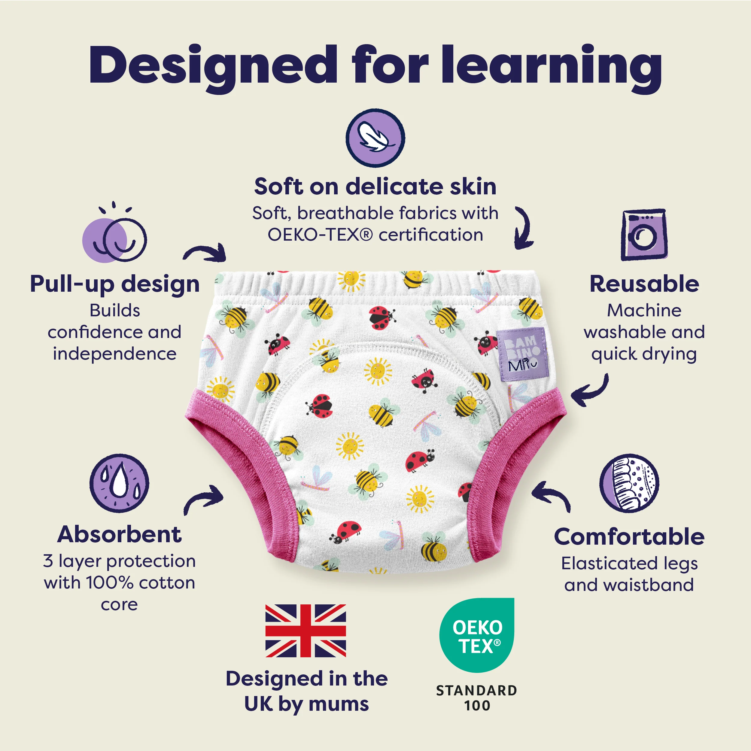 NEW: Reusable Potty Training Pants in Fly High - Elite - Image 3
