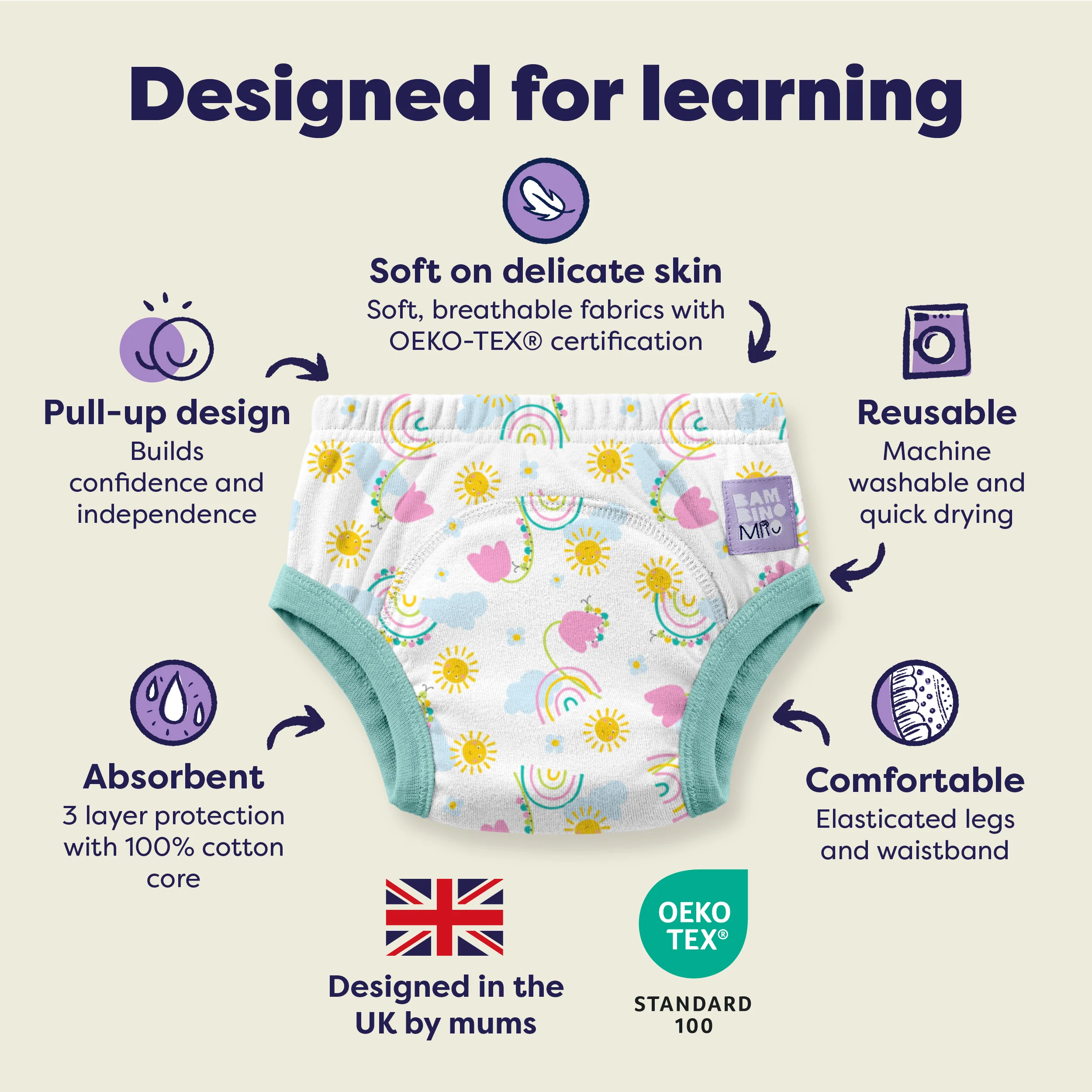 NEW: Reusable Potty Training Pants in Happy Days - Elite - Image 3