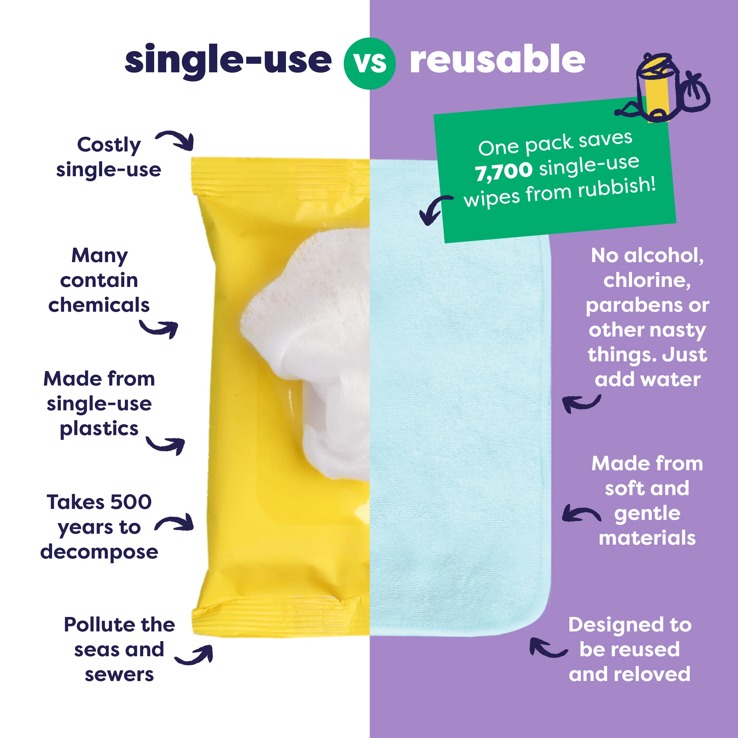 The Days-Out Reusable Diaper Bundle in Garden Party - Image 10
